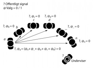 fig201